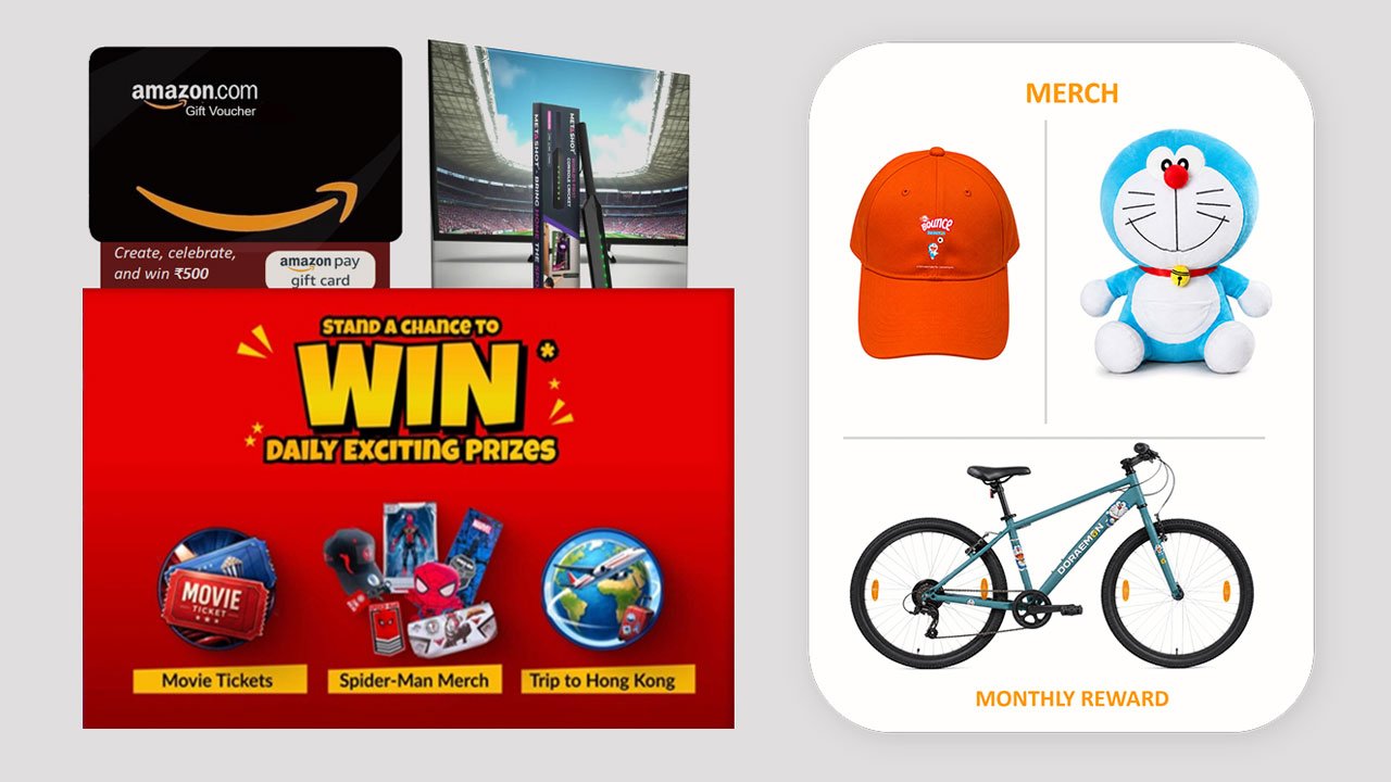 AI reward recommendations and incentive mixes