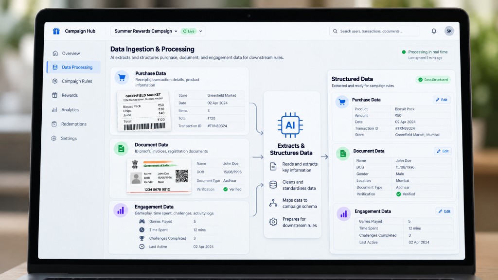 AI reading and structuring purchase and document data