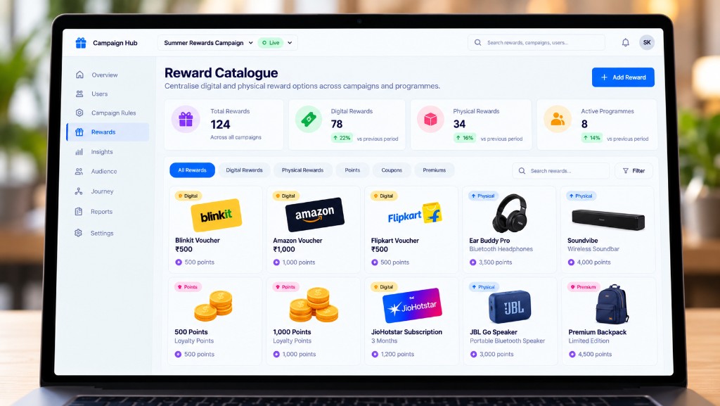 Campaign Hub reward catalogue with digital and physical options